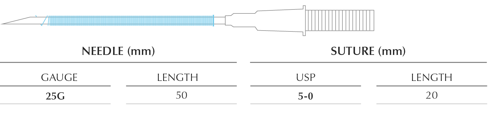 tabelle_cavern_screw